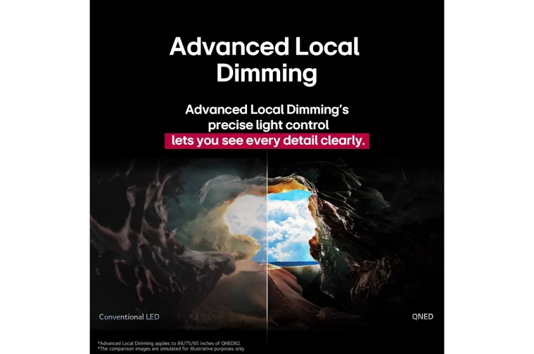 LG 65QNED82A - фото 9