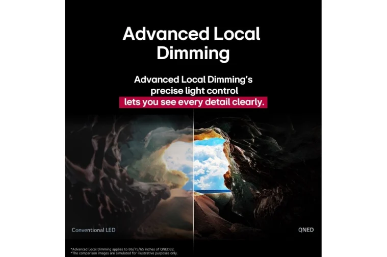 LG 75QNED82A3 - фото 29