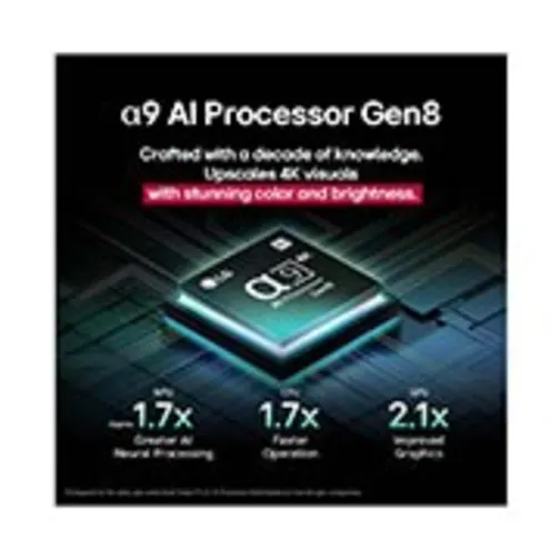 LG OLED55C55 - фото 7