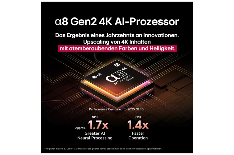 LG OLED65B59 - фото 30