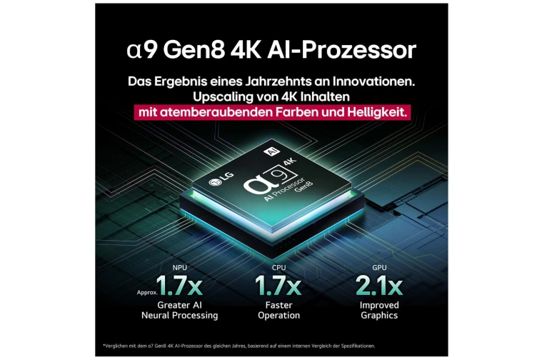 LG OLED65C57 - фото 30