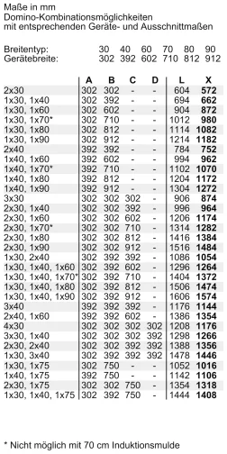 Siemens EH375FBB1E - фото 2