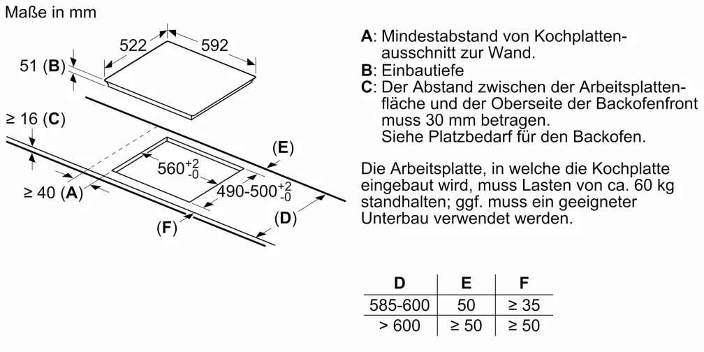Siemens EU611BEB6E - фото 6