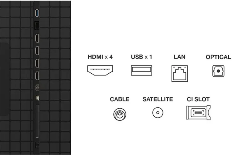 TCL 75C8K - фото 5