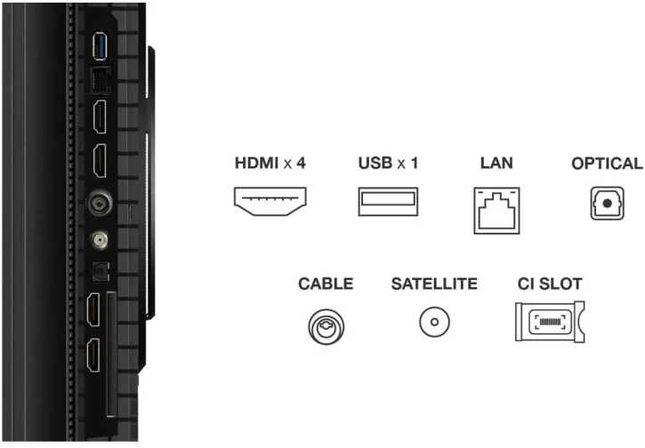 TCL 75T8C - фото 8