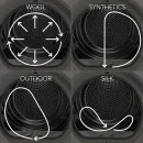 AEG T8DBG48S - фото 2