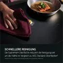 AEG TII84B10FZ - фото 9