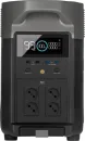 Ecoflow DELTA Pro (DELTAPro-EU) - фото 1