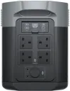 Ecoflow E2000 (EFE2000-EU-CBOX) - фото 5