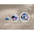 Electrolux EW7D394UCP - фото 26