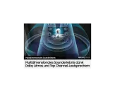 Samsung GQ85QN95B - фото 8