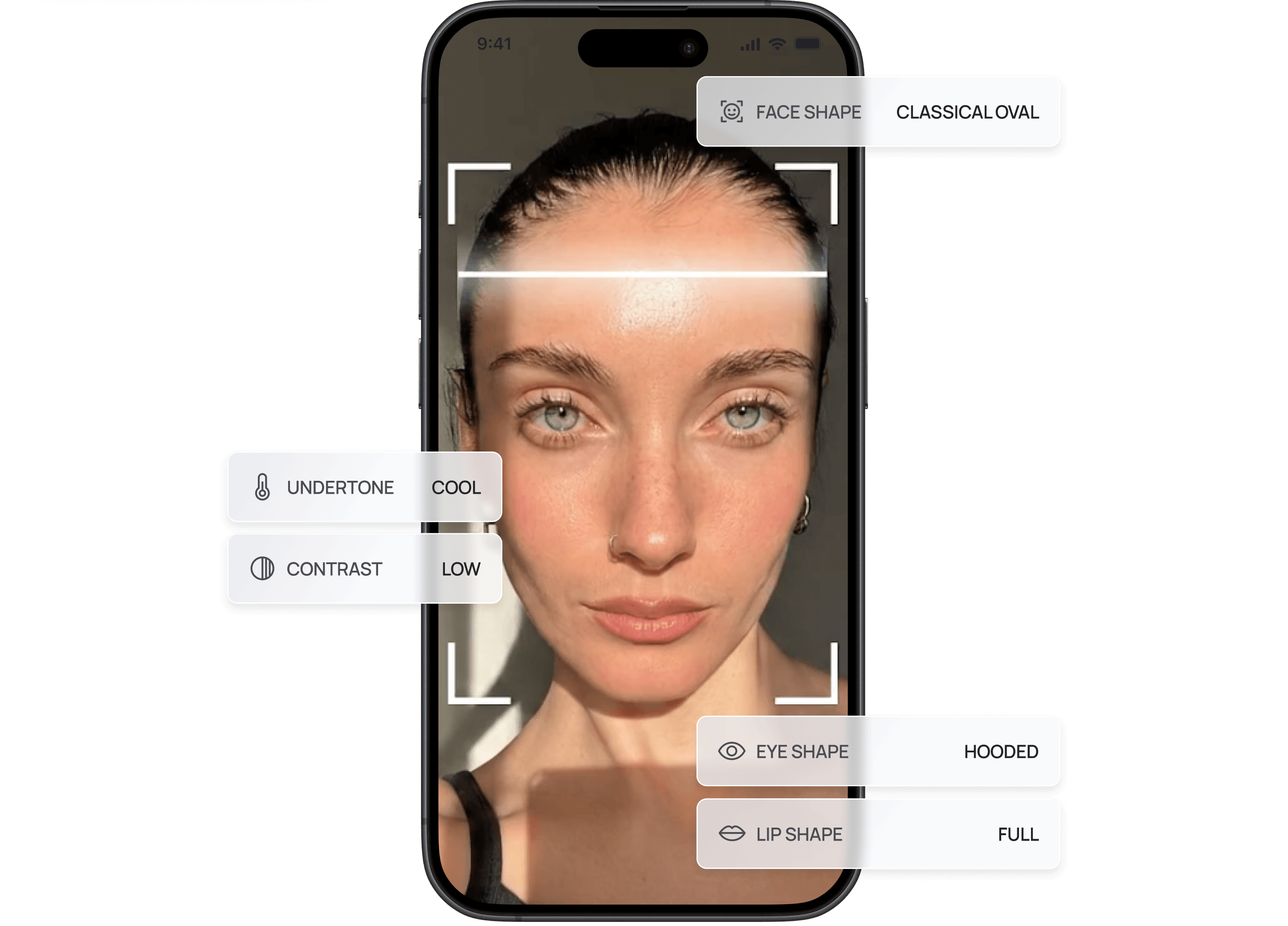 Intelligent Face Analysis
