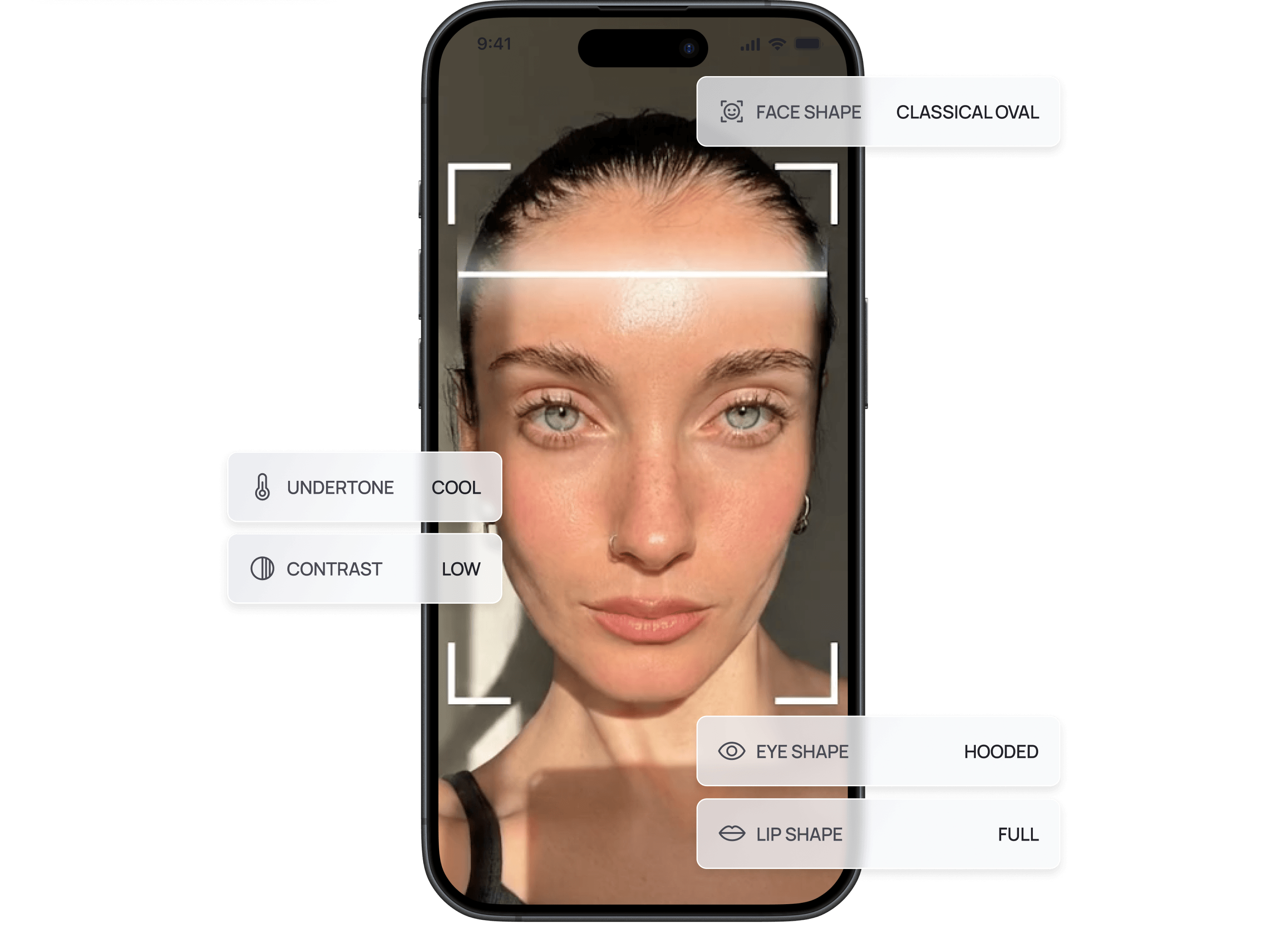 Intelligent Face Analysis