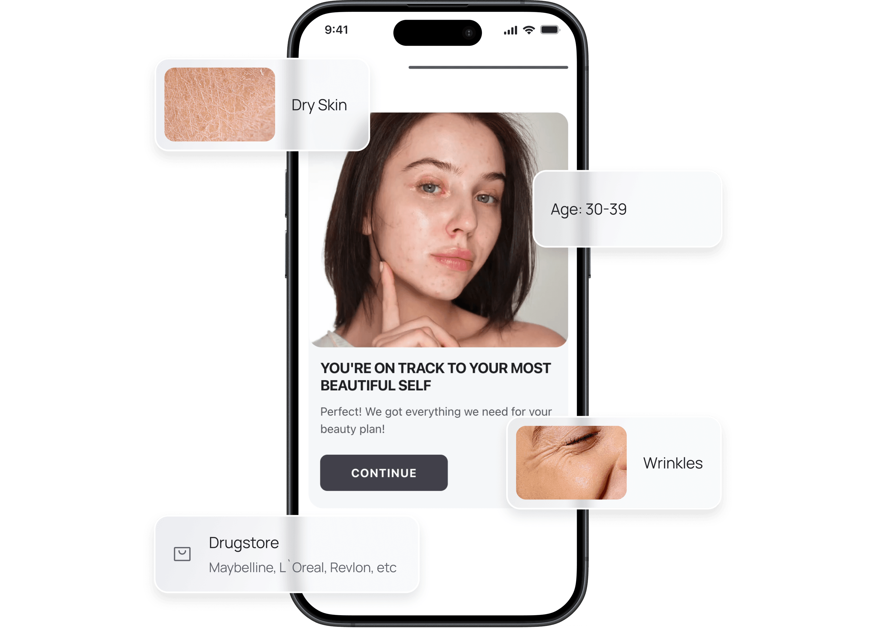 Free Personalization Quiz