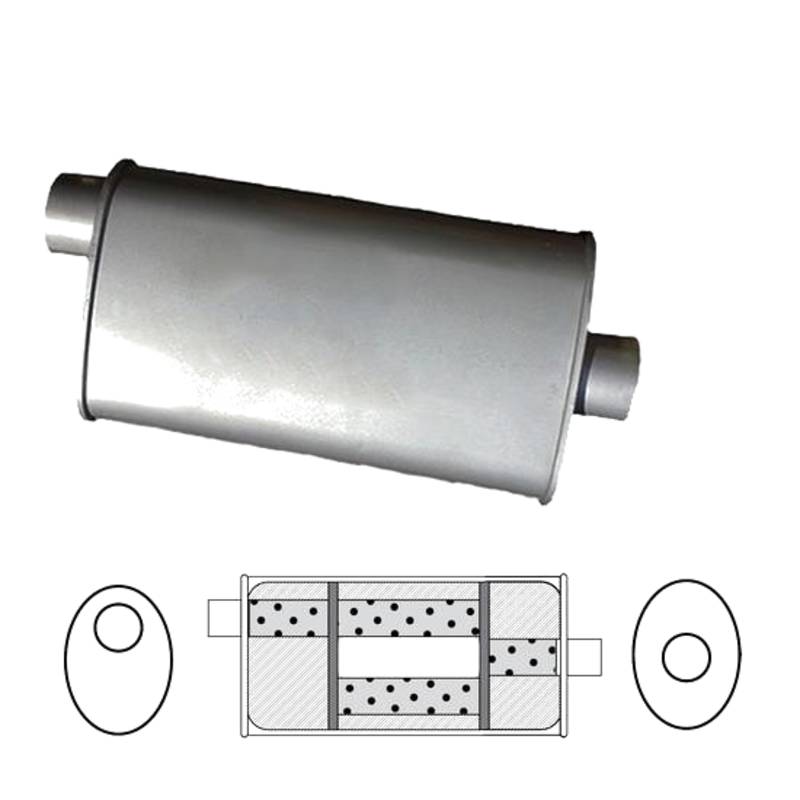 8" x 5" Oval, 14" Long, 1 3/4" Offset/Centre, Turbo Flow