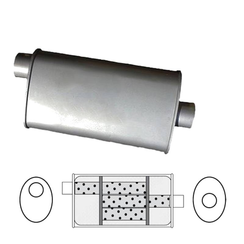 8" x 4" Oval, 16" Long, 2" Offset/Centre, Triflow