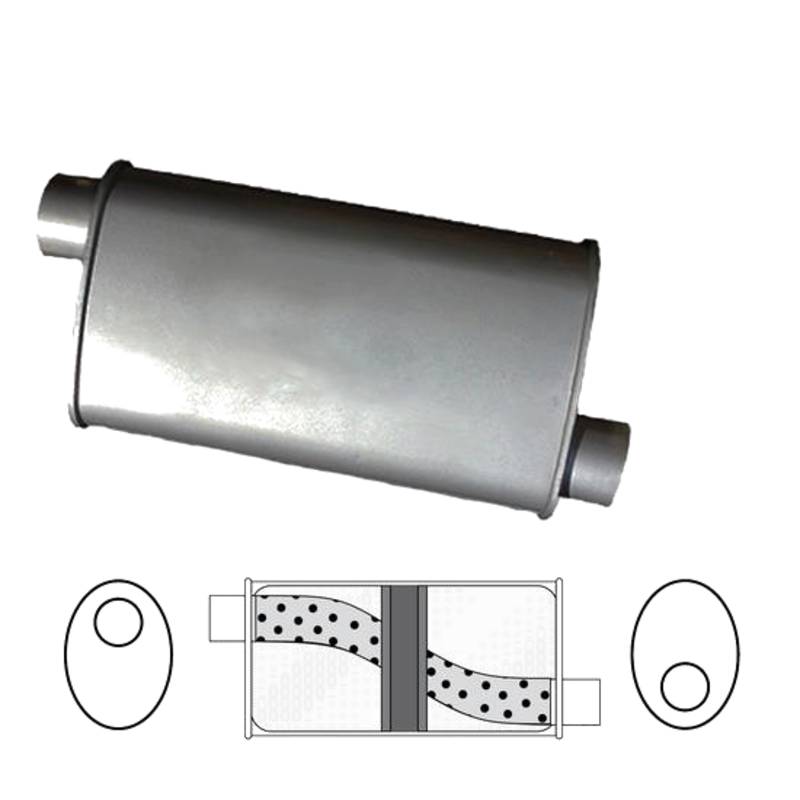 8" x 4" Oval, 16" Long, 2" Offset/Offset, Glass Packed - Chambered, Supersedes ASM204