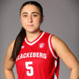 Melina Givand