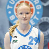 Anja Södergård
