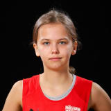 Ida Nylund