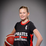 Idde Rabell