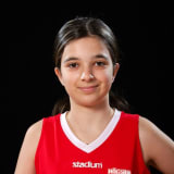 Evelina Fani
