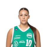 Jovana Durisic