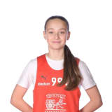 Sofija Acimovic