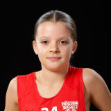 Smilla Bremell