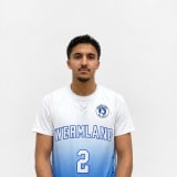Bashar Altelbani