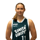 Klara S:t Clair Renard Timander