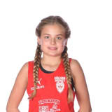 Annie Mimer