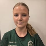 Edit Nordstrand