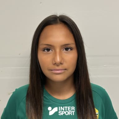 Malin Ekström