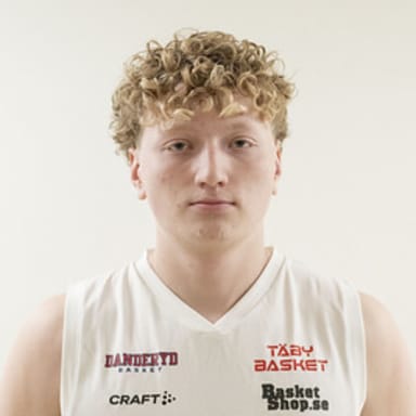 Noel Szabad Molander