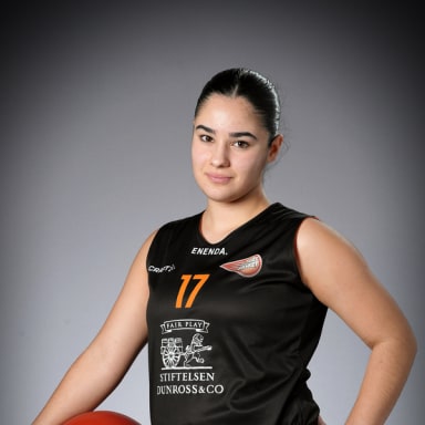 Zanneta Mirzoyan