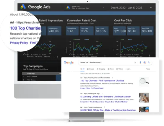 PWI Google Ad Grant Management