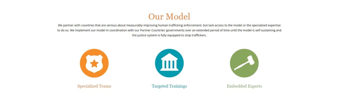 Human Trafficking Institute cover