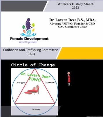 Photo 9 from FEMALE DEVELOPMENT WORLD ORGANIZATION INC