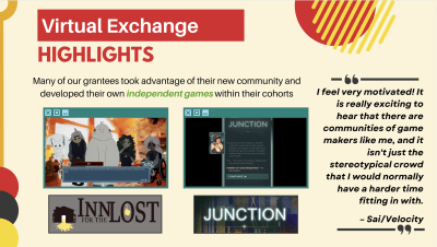 Photo 6 from IGDA Foundation