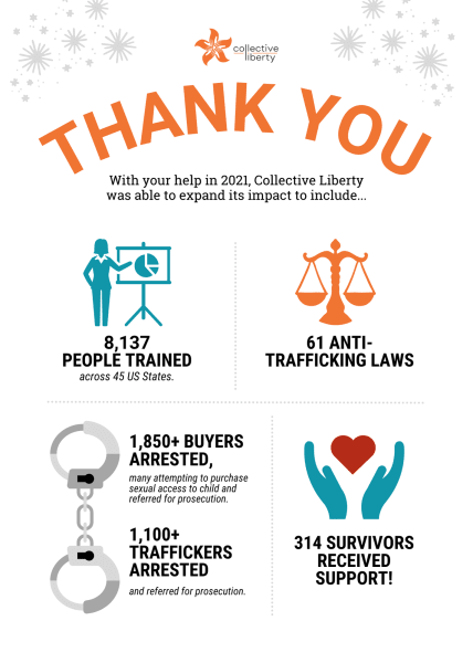 Photo 1 from Collective Liberty