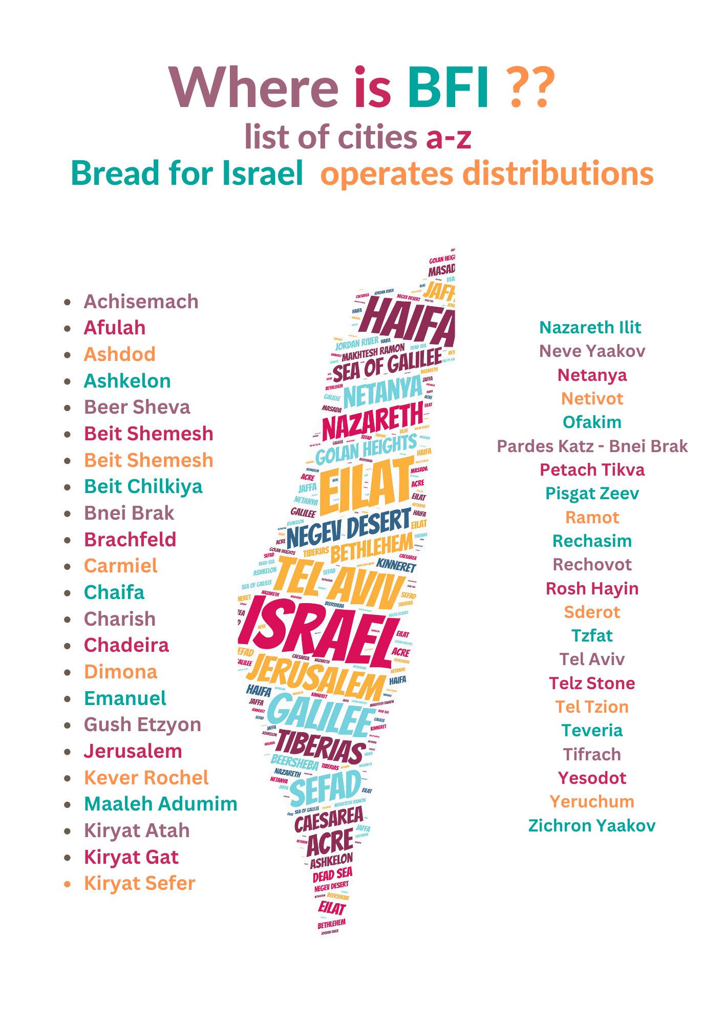 Photo 10 from Bread for Israel
