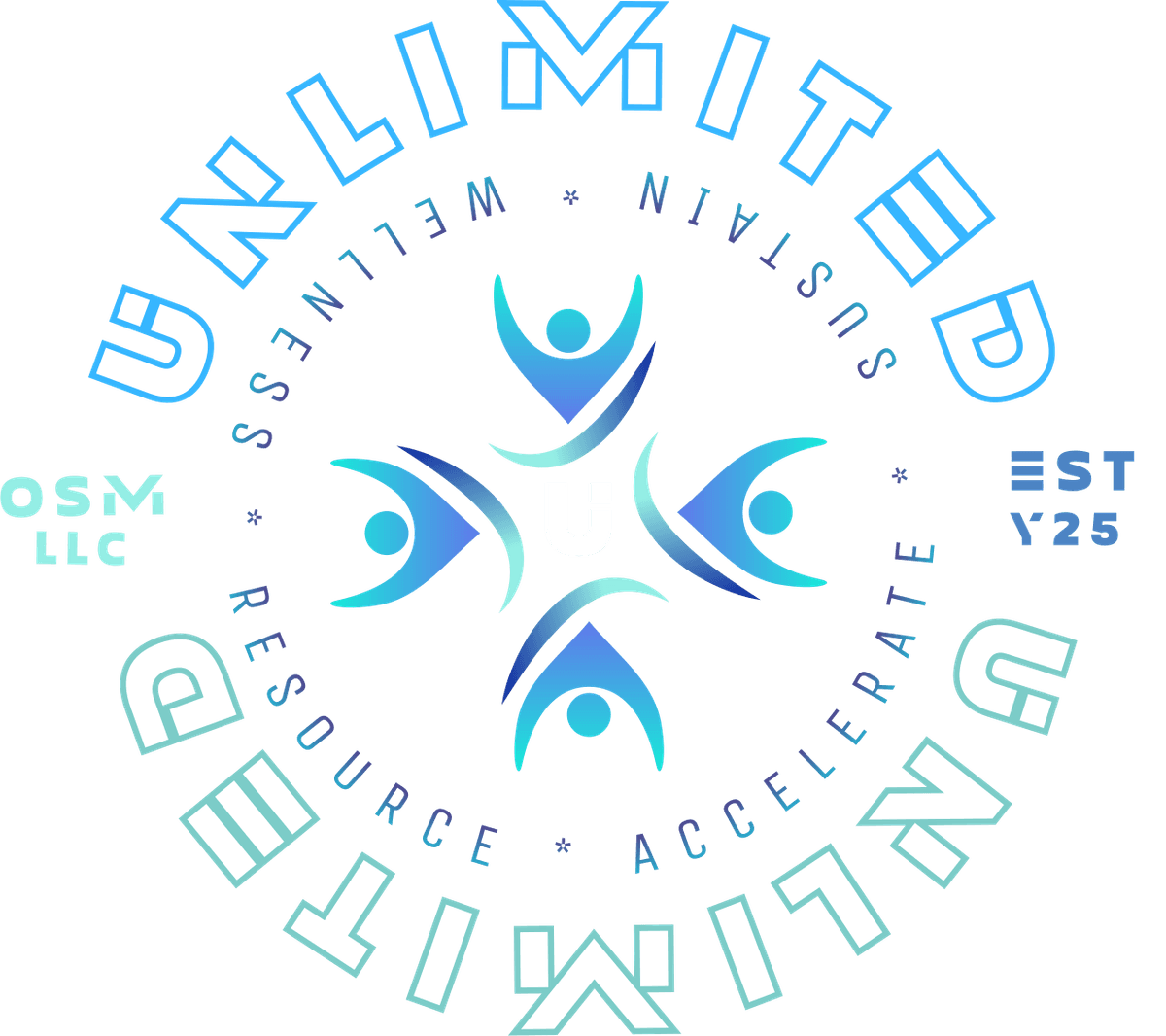 Unlimited OSM LLC THE UNLIMITED PATHWAY™ - A Quiet Movement with a Big Purpose