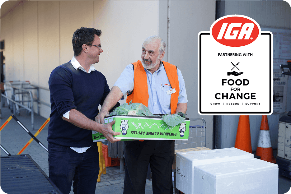 Food for Change