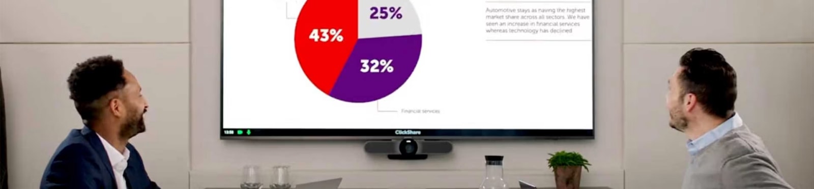 barco clickshare present