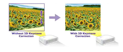 keystone
