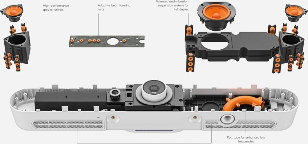 Logitech Rally Bar Mini White (960-001352) 7 Logitech Rally Bar Mini White (960-001352) - Image 7