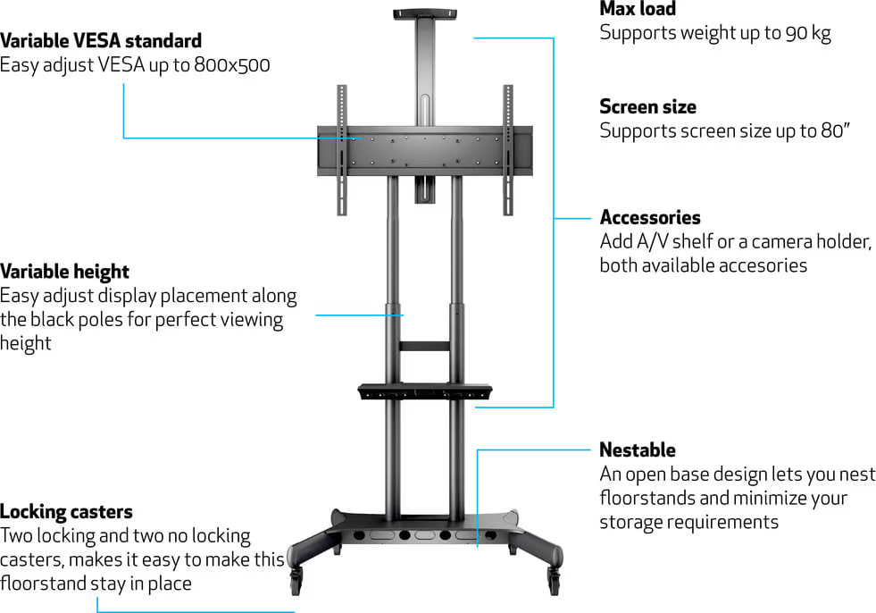 Multibrackets M Public Floorstand Basic 180 Incl Shelf &Amp; Camera Holder (Mb4627) - Image 3