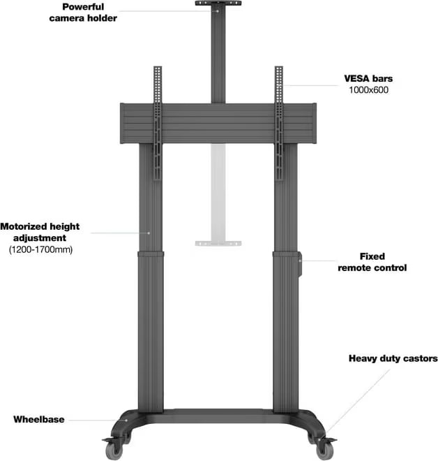Multibrackets M Motorised Public Floorstand Dual Pillar 180 Hd (Mb3120) - Image 4