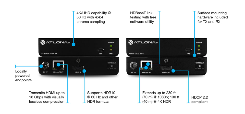 Atlona 4K Hdr Hdmi Over Hdbaset Tx/Rx Kit (Hdr-Ex-70-2Ps) - Image 2
